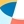 Detail of the original PNG, parrot photo card illustration, zoomed 8 times: the pixels show as blocks
